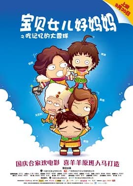 Snowball The Memory Gobbler