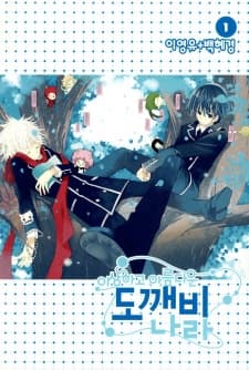 WonderLand