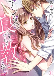 Tell Me What You Like -Getting with a Guy Equal to None-